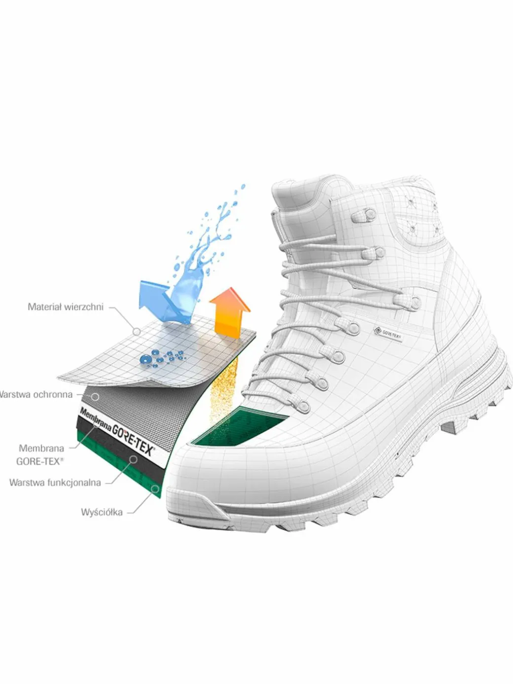 Scarpe da trekking 215 Salathe' Gtx Rr GORE-TEX Grigio